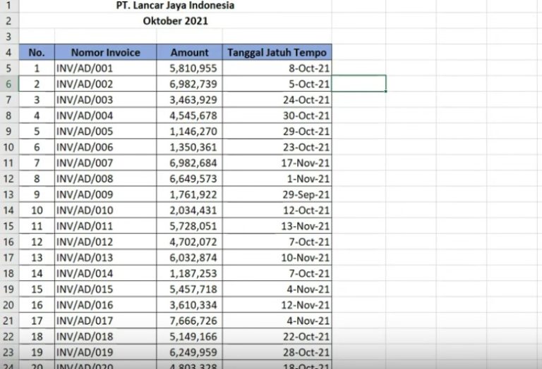 Cara Menandai Tanggal Jatuh Tempo Di Excel Otomatis Dan Praktis