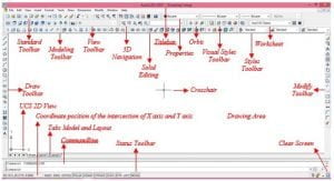 Mengenal Perintah dan Fungsi pada AutoCAD - Jagoketik.com