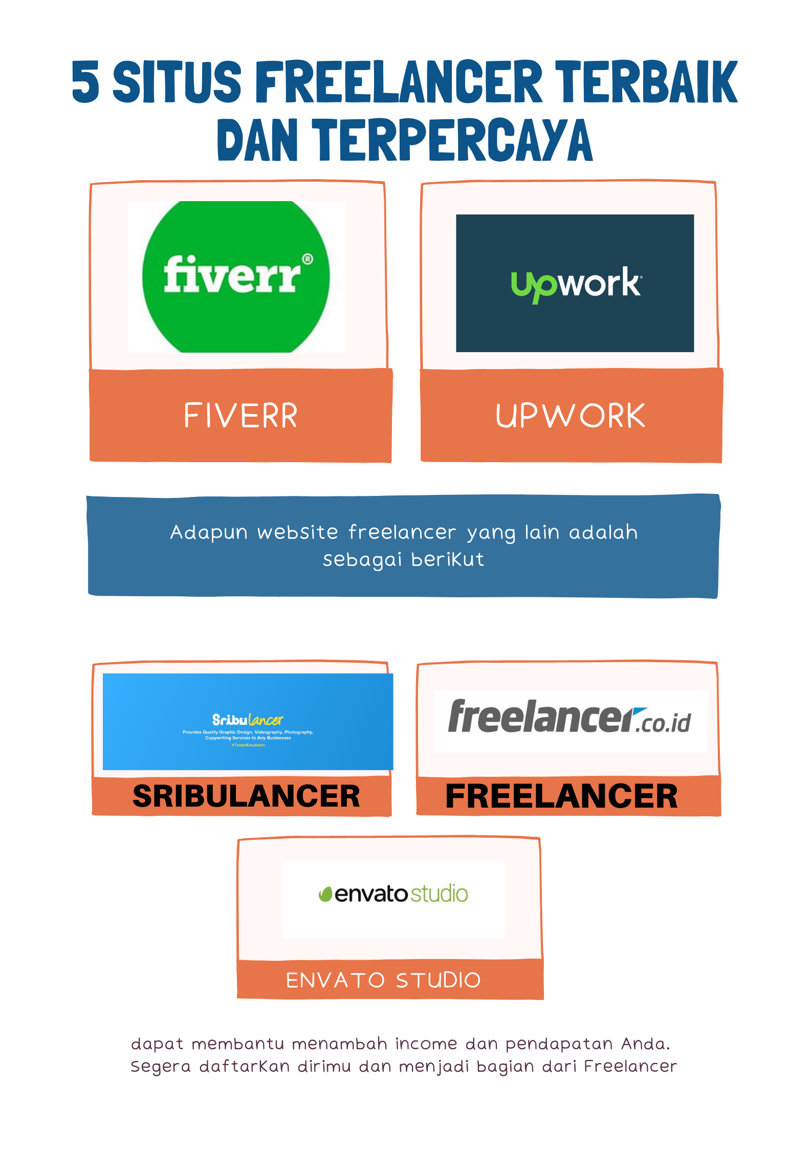 5 Situs Freelancer Terpercaya Dan Terbaik