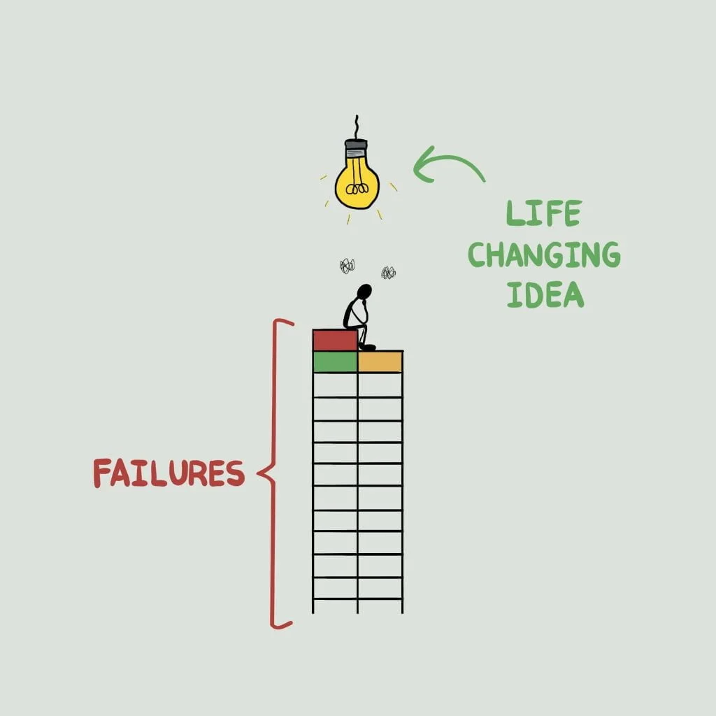 Gambar motivasi 11