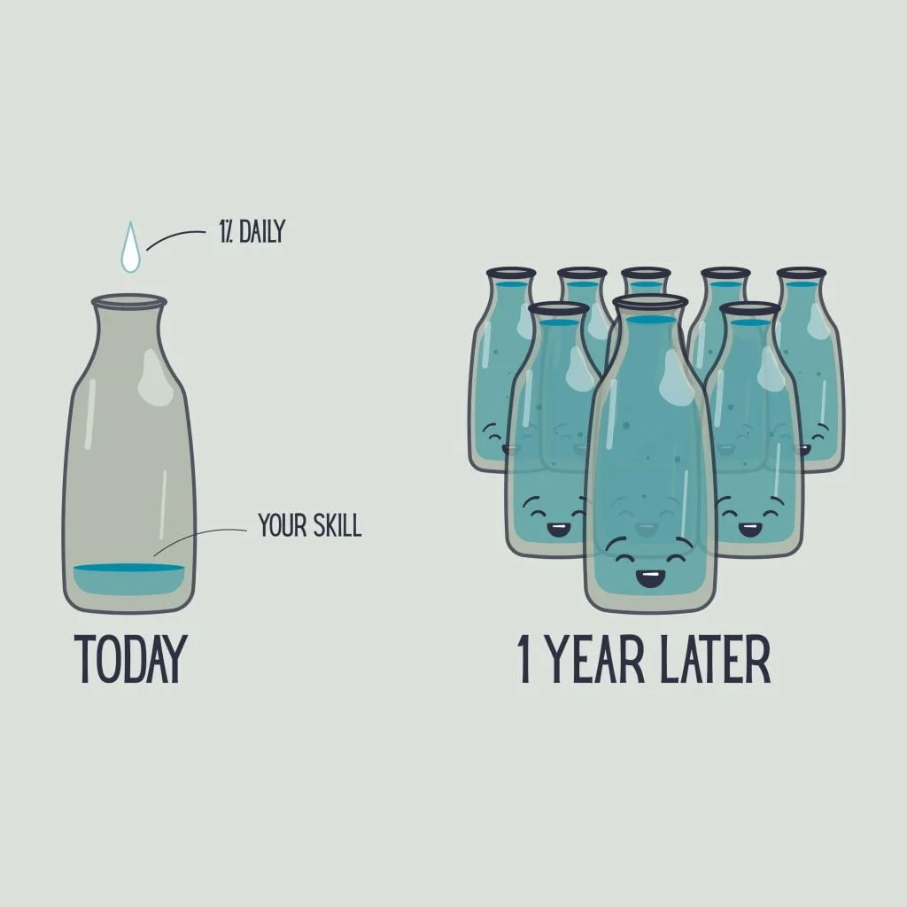 Gambar motivasi 14