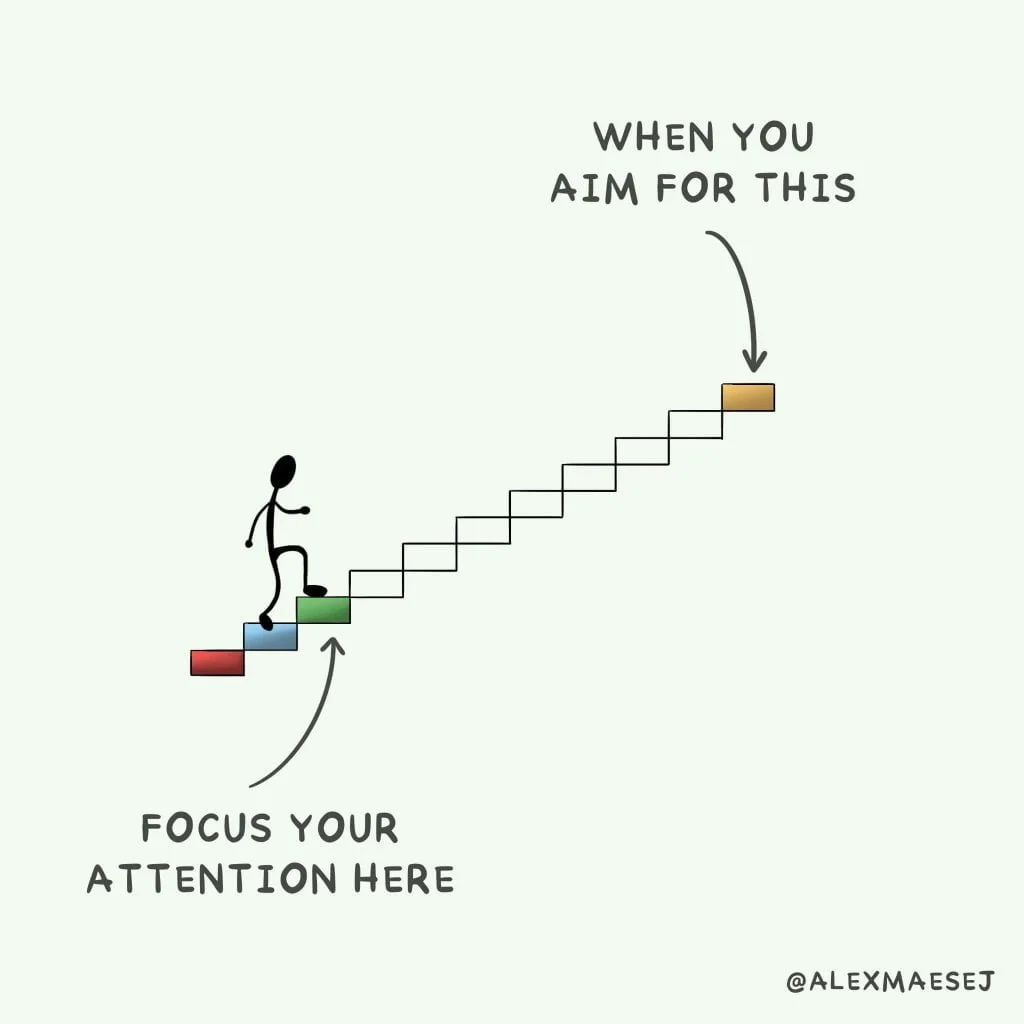 Gambar motivasi 15