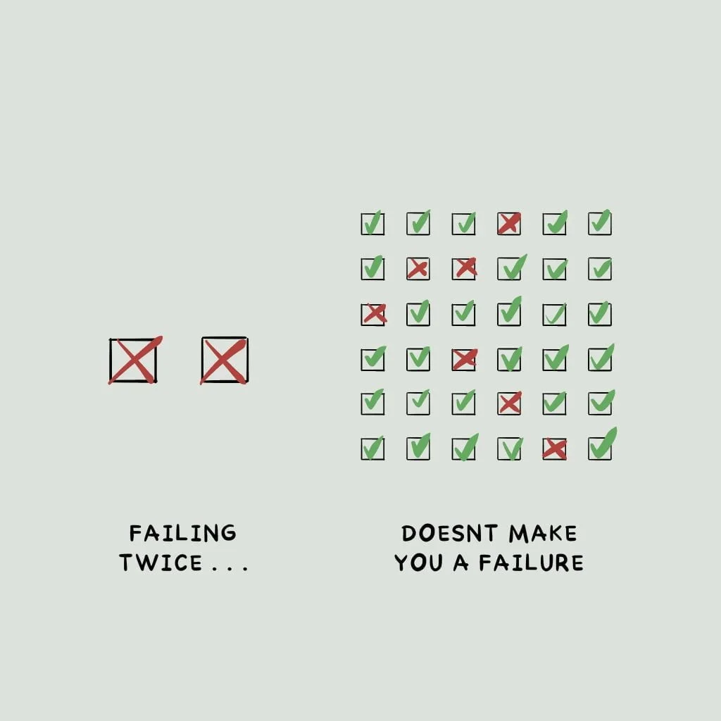 Gambar motivasi 2