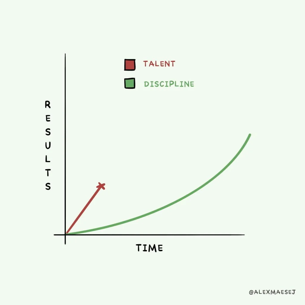 Gambar motivasi 7