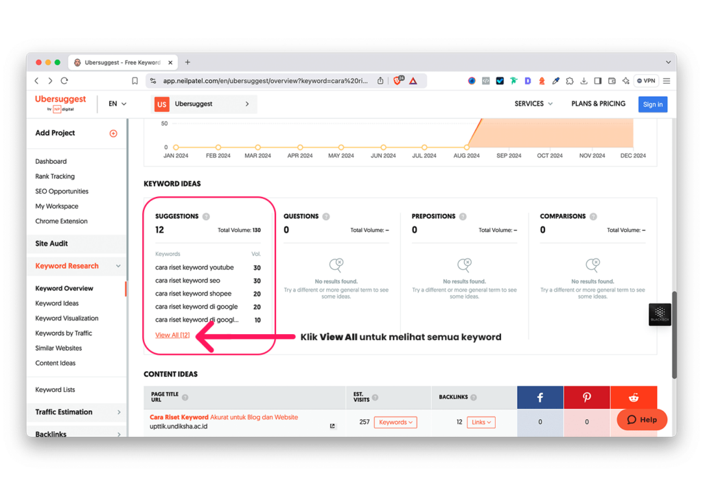 Cara riset kata kunci di Ubersuggest