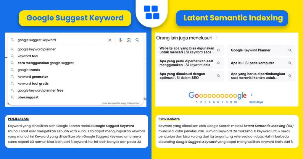 Google Suggest Keyword dan Latent Semantic Indexing